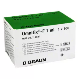 OMNIFIX F Duo Spr.1 ml 25 G 0,5x16 mm be latekso, 100x1 ml