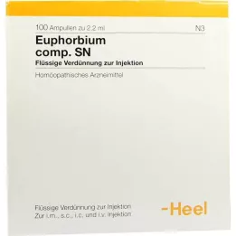 EUPHORBIUM COMPOSITUM SN Ampulės, 100 vnt