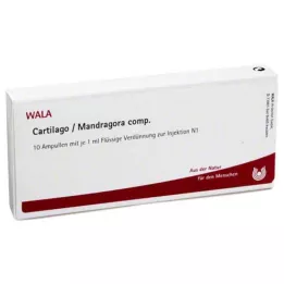 CARTILAGO/Mandragora comp.ampulės, 10X1 ml