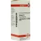 SILICEA D 8 Skiedimas, 20 ml