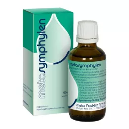 METASYMPHYLEN Mišinys, 50 ml