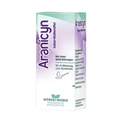 ARANICYN Kepenų tulžį gydantis mišinys, 50 ml