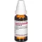 CLEMATIS Motinos tinktūra, 20 ml