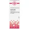 COCCULUS D 10 skiedimas, 20 ml