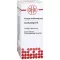 CONDURANGO D 6 Skiedimas, 20 ml
