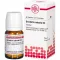 GRINDELIA ROBUSTA D 2 tabletės, 80 vnt
