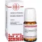 GRINDELIA ROBUSTA D 2 tabletės, 80 vnt