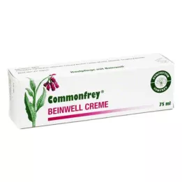 COMMONFREY Comfrey kremas, 75 ml