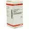 CRATAEGUS D 2 tabletės, 200 vnt