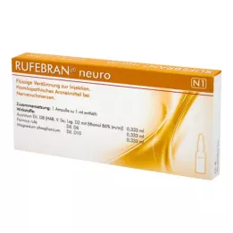 RUFEBRAN neuro ampulės, 10 vnt