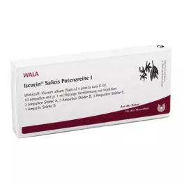 ISCUCIN salicis potencijos I serijos ampulės, 10X1 ml