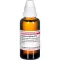 LYCOPUS VIRGINICUS D 12 Skiedimas, 50 ml