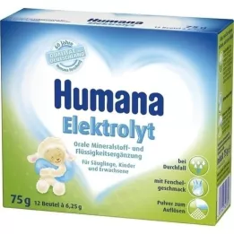 HUMANA Elektrolitiniai pankolių milteliai, 75 g