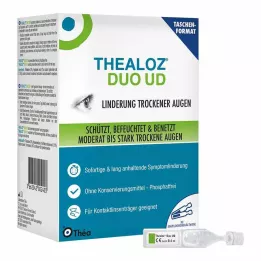 THEALOZ Duo UD Vienos dozės pipetės, 30 vnt