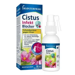 Klosterfrau Cistus Infection Blocker Mouth Spray, 30 ml