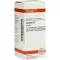 CONIUM C 6 tabletės, 80 vnt