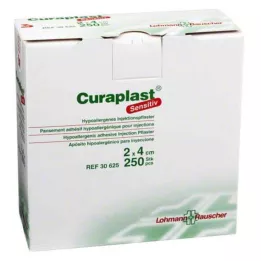 CURAPLAST Inj.-Pflaster jautri 2x4 cm, 250 vnt