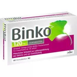 BINKO 120 mg plėvele dengtos tabletės, 60 vnt