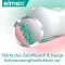 ELMEX SENSITIVE PROFESSIONAL Remontas & Preventas, 75 ml