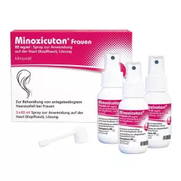 MINOXICUTAN Moterims 20 mg/ml purškalas, 3X60 ml