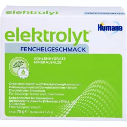 HUMANA Sulankstoma elektrolito pankolio miltelių dėžutė, 75 g