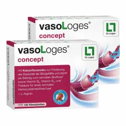 Vasologes koncepcinės plėvele dengtos tabletės, 240 vnt